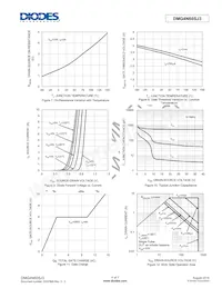 DMG4N60SJ3 Datasheet Page 4