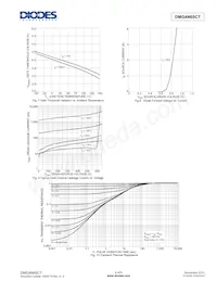 DMG4N65CT Datasheet Page 4