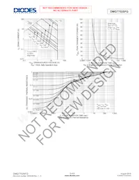 DMG7702SFG-13 Datasheet Page 3