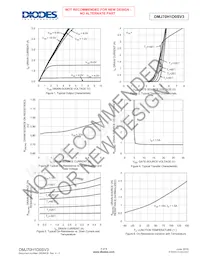 DMJ70H1D0SV3 Datenblatt Seite 3