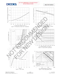 DMJ70H1D0SV3 Datasheet Page 4