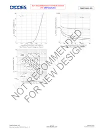 DMP2066LSS-13 Datasheet Pagina 4