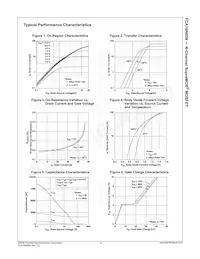 FCA16N60N Datasheet Pagina 4