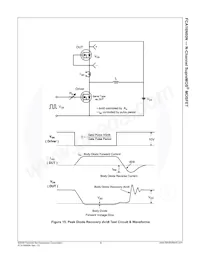 FCA16N60N Datenblatt Seite 7