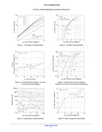 FCH165N65S3R0-F155 Datasheet Page 4