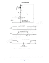 FCH165N65S3R0-F155 Datasheet Pagina 8