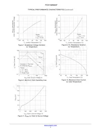 FCH190N65F-F155 Datasheet Page 5