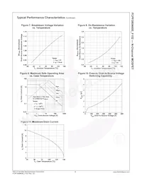 FCPF380N60E-F152 Datasheet Page 4
