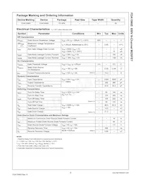 FDA15N65 Datasheet Pagina 2