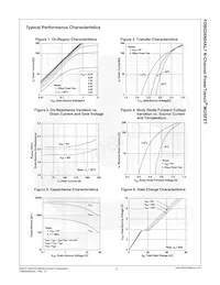 FDB024N04AL7 Datenblatt Seite 4