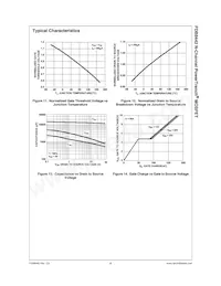 FDB8442 Datasheet Page 7