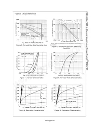 FDB9403L-F085 Datasheet Page 4