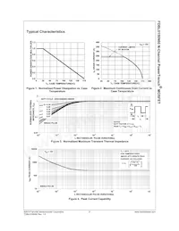 FDBL0150N60 Datasheet Page 4