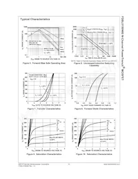 FDBL0150N60 Datasheet Page 5