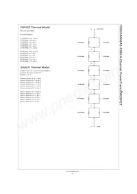 FDD20AN06A0-F085 Datasheet Page 10
