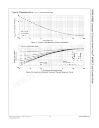 FDFMA3P029Z Datasheet Page 6