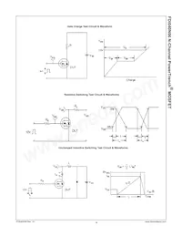 FDI040N06 Datasheet Pagina 5