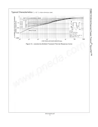 FDMC7672S-F126數據表 頁面 5