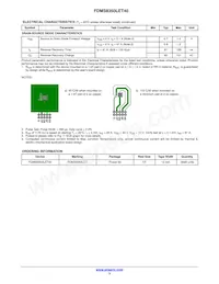 FDMS8350LET40 Datasheet Pagina 3