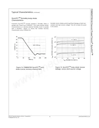 FDMS8570S Datenblatt Seite 7