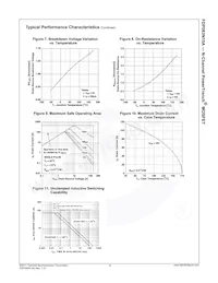 FDP083N15A Datasheet Page 5