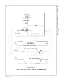 FDP083N15A Datasheet Page 8