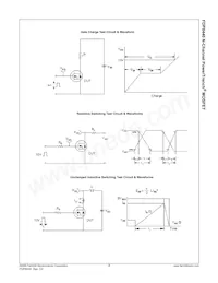 FDP8440 Datasheet Pagina 6