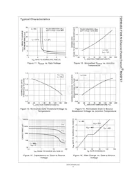 FDP86363-F085 Datasheet Page 5