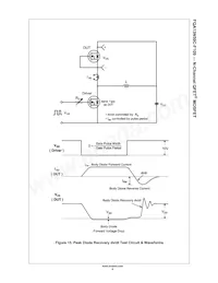 FQA13N50C-F109 Datasheet Page 6