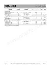 GA10SICP12-263 Datasheet Pagina 3