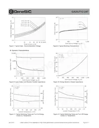 GA20JT12-247 Datasheet Page 4