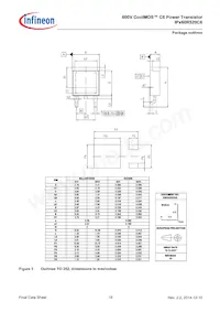 IPA60R520C6XKSA1 Datasheet Pagina 16