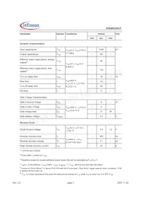 IPB50R250CPATMA1 Datasheet Page 3