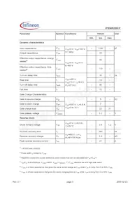 IPB50R299CPATMA1 Datasheet Page 3