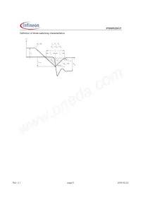 IPB50R299CPATMA1 Datasheet Page 8