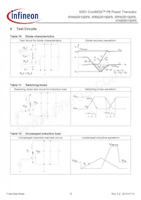 IPB60R190P6ATMA1 Datasheet Page 13