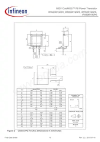 IPB60R190P6ATMA1 Datasheet Page 15