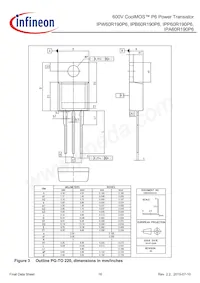 IPB60R190P6ATMA1 Datasheet Page 16