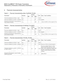 IPB60R380P6ATMA1 Datasheet Page 4