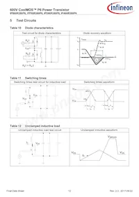 IPB60R380P6ATMA1 Datasheet Page 12