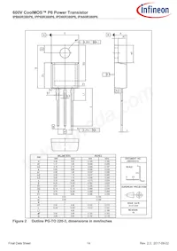 IPB60R380P6ATMA1 Datasheet Page 14