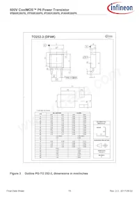 IPB60R380P6ATMA1 Datasheet Page 15