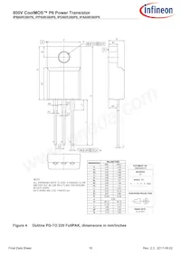 IPB60R380P6ATMA1 Datenblatt Seite 16