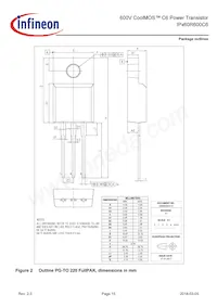 IPB60R600C6ATMA1 Datasheet Pagina 15