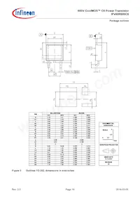 IPB60R600C6ATMA1 Datasheet Pagina 16