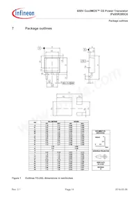 IPB65R380C6ATMA1 Datasheet Page 14