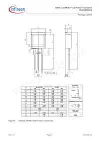 IPB65R380C6ATMA1 Datasheet Page 17