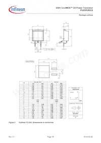 IPB65R380C6ATMA1數據表 頁面 18