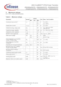IPB65R420CFDATMA1 Datasheet Page 4