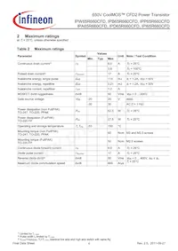 IPB65R660CFDATMA1 Datasheet Page 4